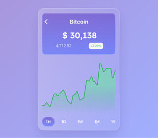 Live gegevens weergegeven in het dashboard van het Kroon Waardveld crypto trading platform